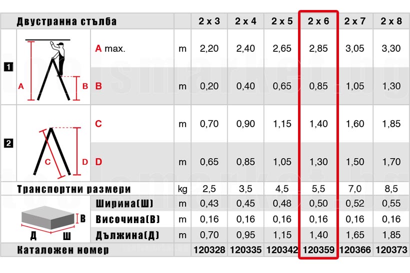 Професионална-двустранна-алуминиева-стълба-KRAUSE-DOPPLO-2x6-130sm-3